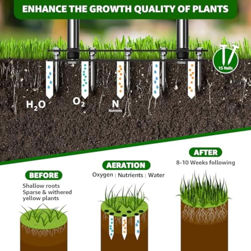 RIFPOD Lawn Aerator - Aerator Lawn Tool, Automatic Dirt and Leaf Clean Design, Heavy Duty Manual Lawn Aerator Tool with 15 Iron Spikes, Height Adjustable, Yard Grass Aerator for Lawn (Black)